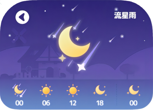ハートピアスローライフの今日（7月29日）の天気