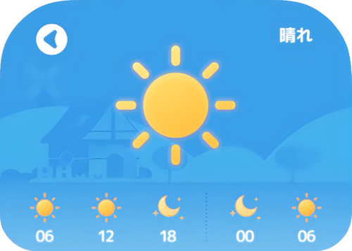 ハートピアスローライフの今日（8月26日）の天気