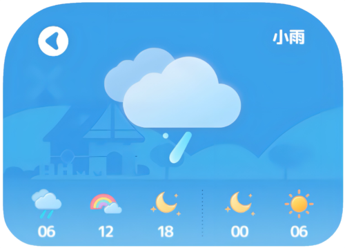 今日（10月7日）のハートピアスローライフの天気画像