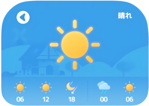 今日（10月9日）のハートピアスローライフの天気画像