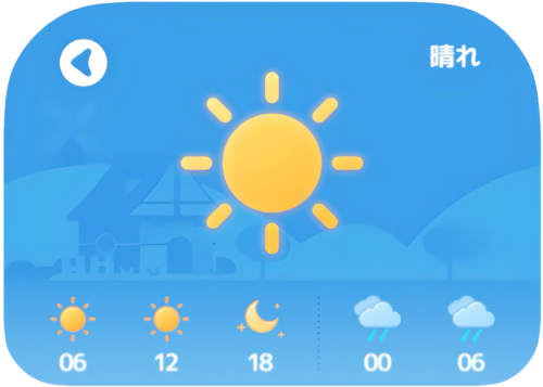 今日（10月12日）のハートピアスローライフの天気画像
